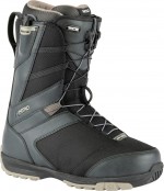 Nitro Anthem TLS
