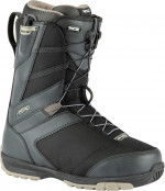 Nitro Anthem TLS